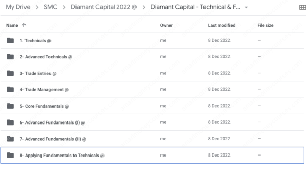 Diamant Capital – Technical & Fundamental Courses 2023 - Image 4