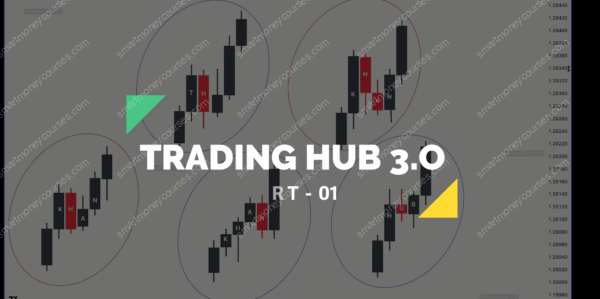 Trading Hub 3.0 Course 2023 - Image 6