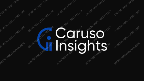 The Active Growth Investor – Matt Caruso Insights 2021-Premium - Image 4