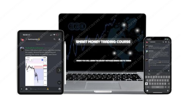 Prosperity Academy Smart Money Trading Course 2022