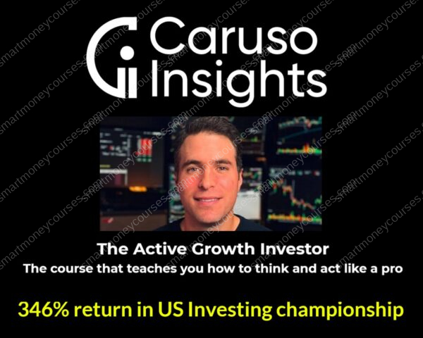 The Active Growth Investor – Matt Caruso Insights 2021-Premium