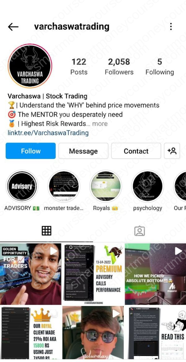 Varchaswa Trading Course 2022-Premium