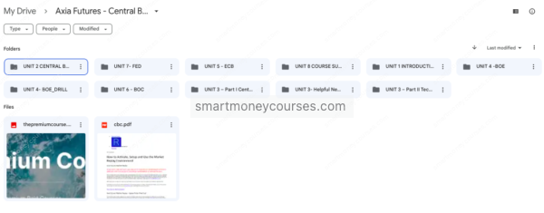 Axia Futures - Central Bank Trading Strategies - Image 2